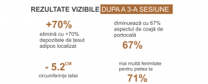 rezultate lgp alliance GIOCONDA